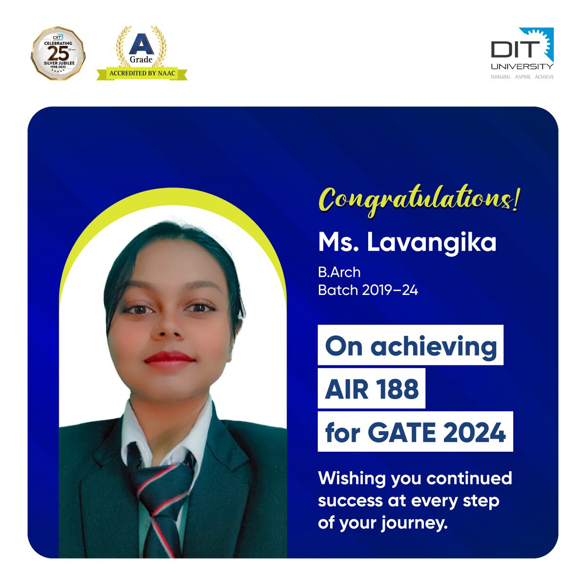 GATE Qualified -2024